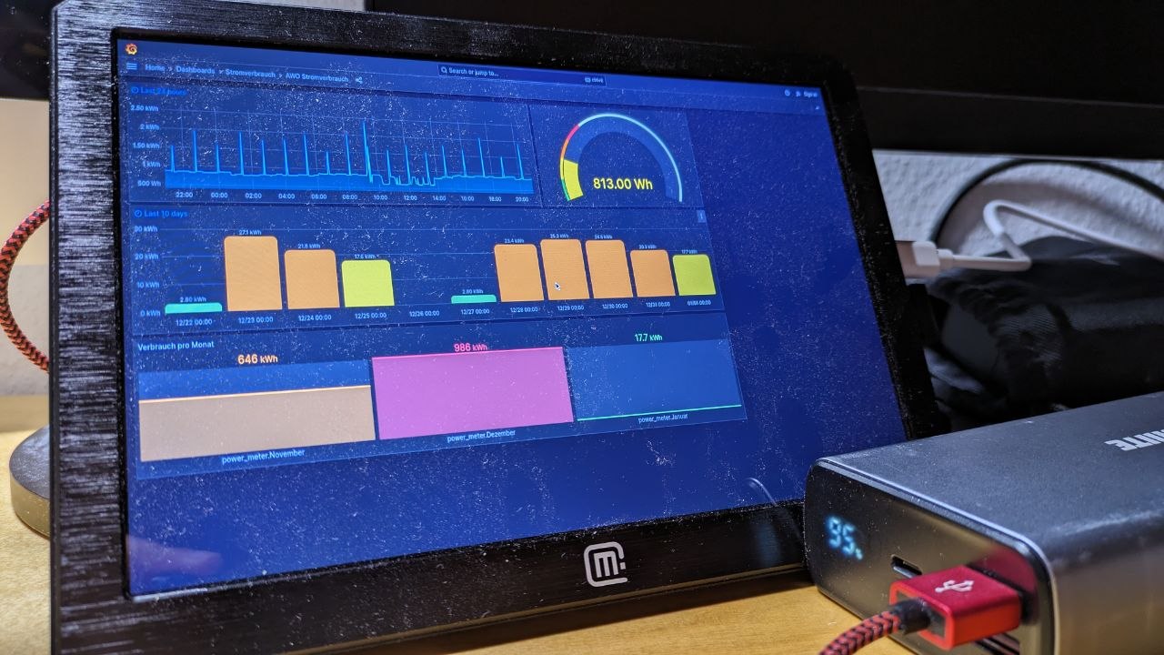 Strom messen mit IoT